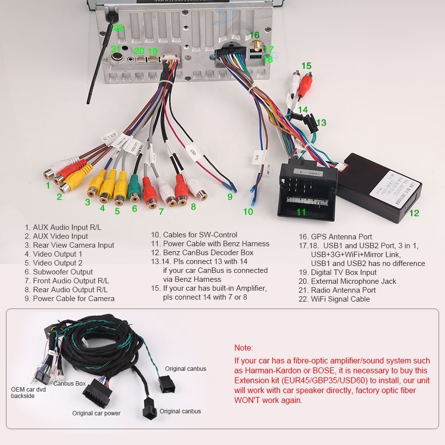 Amazing Ouku Wire Harness Wiring Diagram Geral Blikvitt Wiring Digital Resources Geralblikvittorg Amazing Ouku Wire Harness Wiring Diagram Geral Blikvitt Wiring Digital Resources Geralblikvittorg